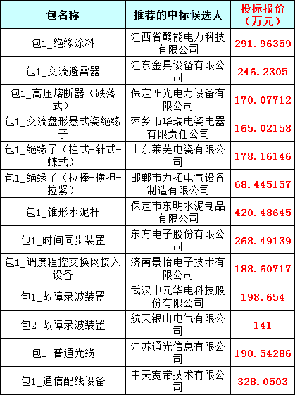 ��ɳ��js93��·�������