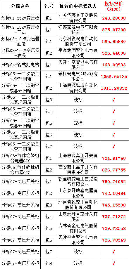 ��ɳ��js93��·�������