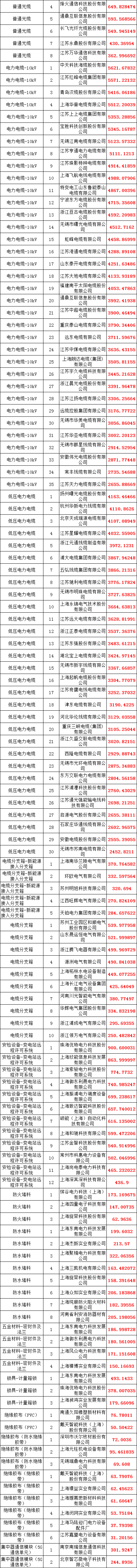 ��ɳ��js93��·�������