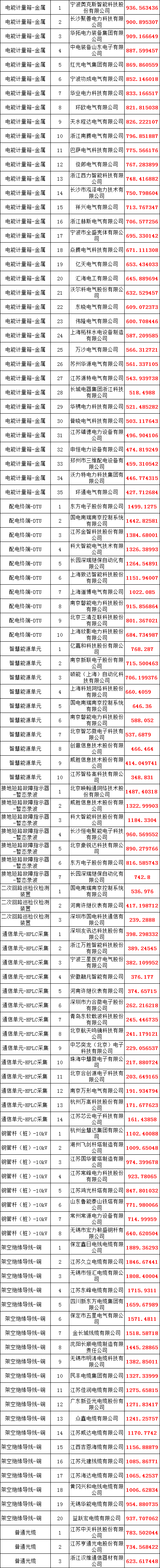 ��ɳ��js93��·�������