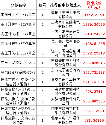 ��ɳ��js93��·�������