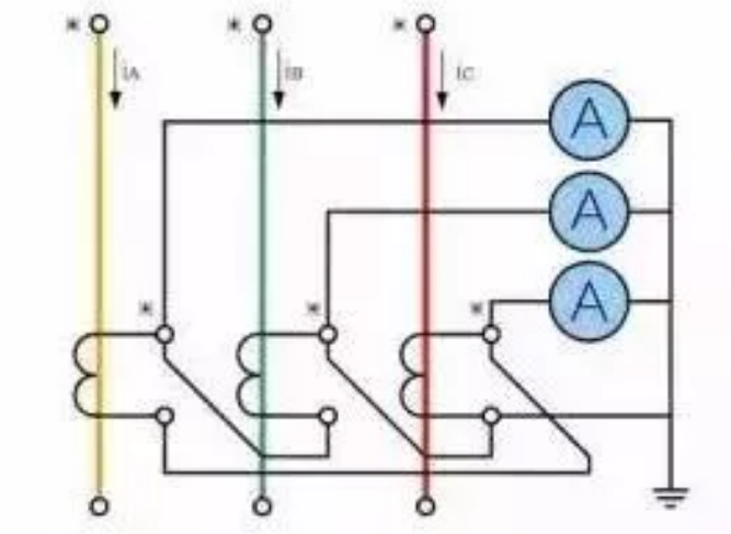 ��ɳ��js93��·�������