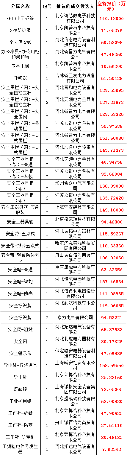 ��ɳ��js93��·�������