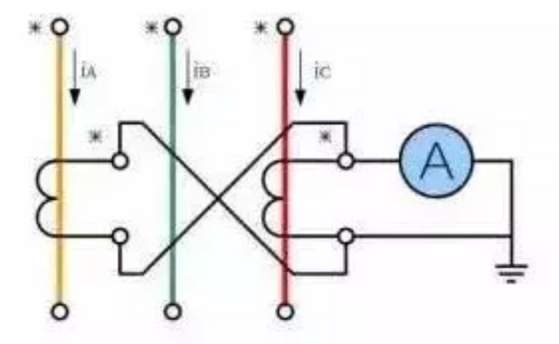 ��ɳ��js93��·�������