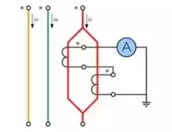 ��ɳ��js93��·�������