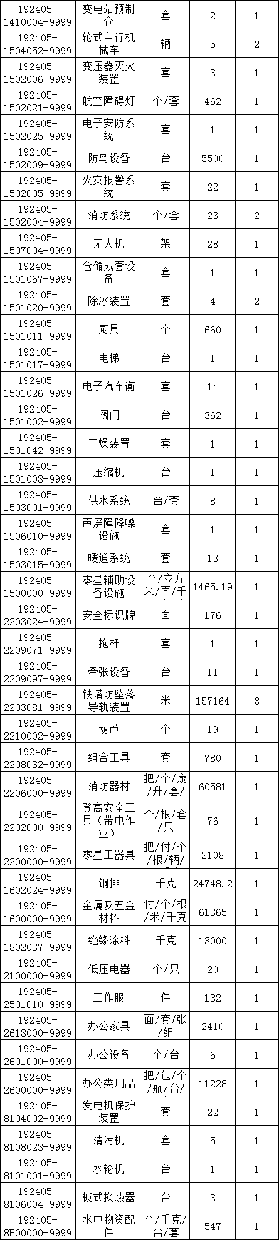 ��ɳ��js93��·�������