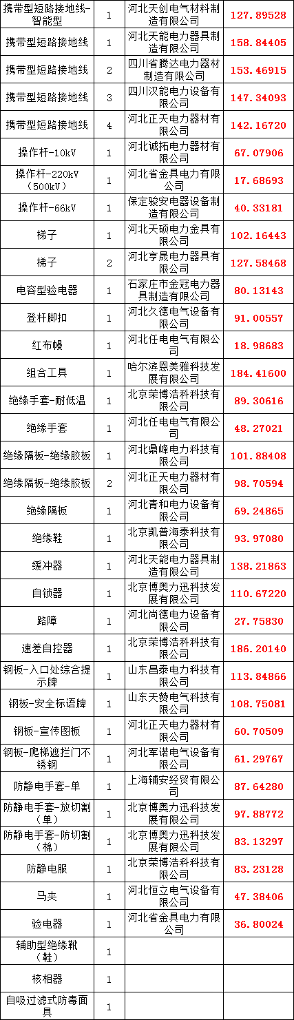 ��ɳ��js93��·�������