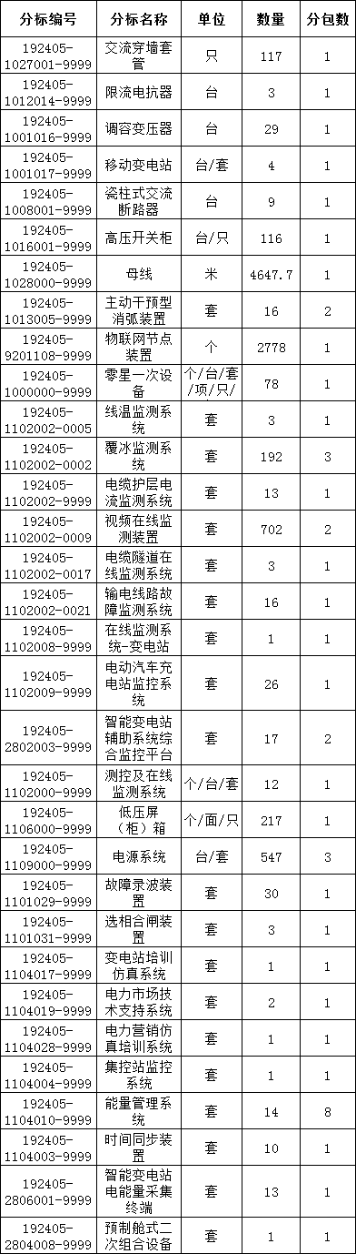 ��ɳ��js93��·�������