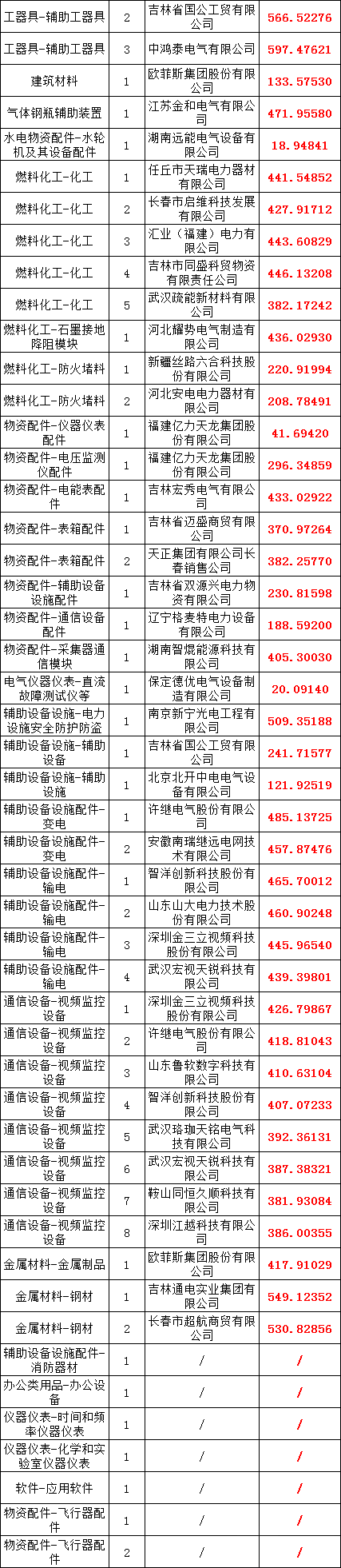 ��ɳ��js93��·�������