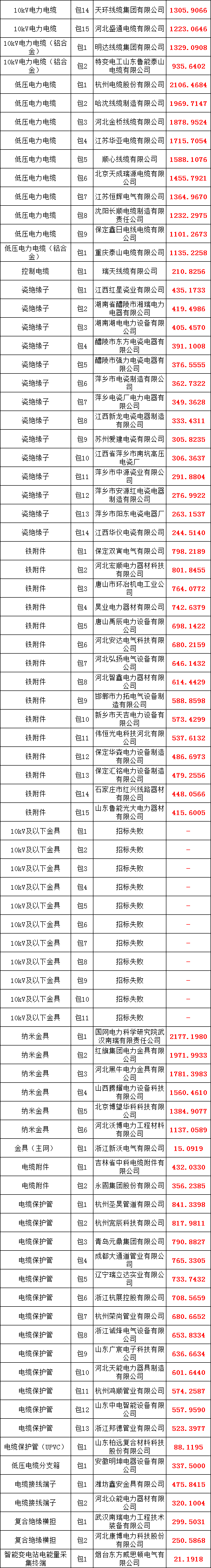 ��ɳ��js93��·�������