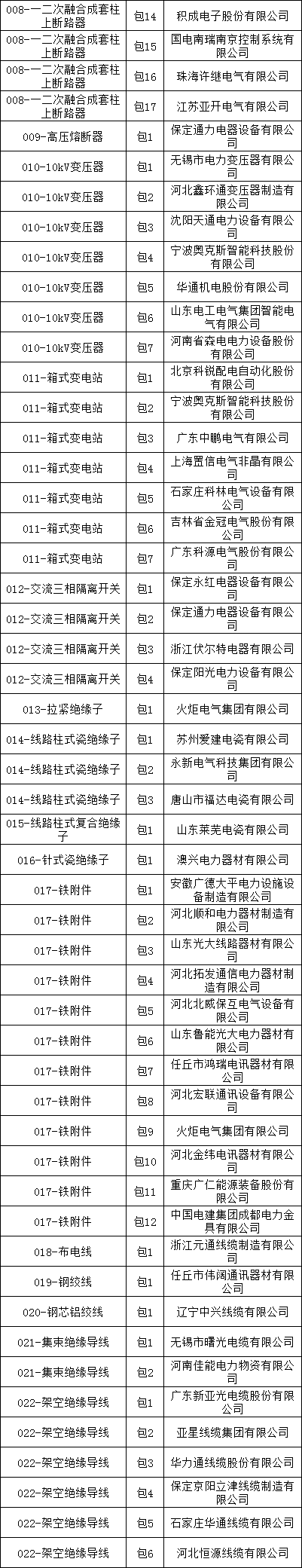 ��ɳ��js93��·�������