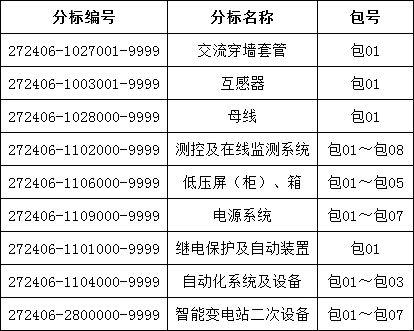 ��ɳ��js93��·�������