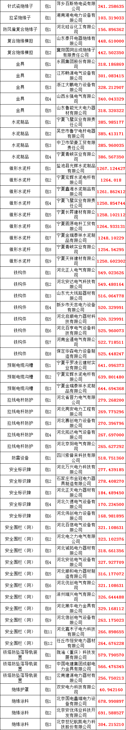 ��ɳ��js93��·�������