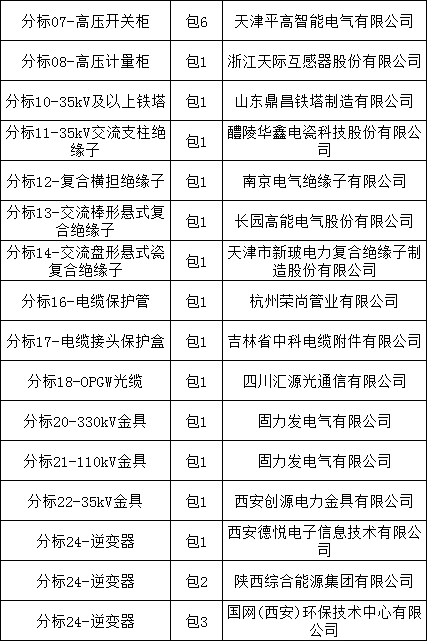 ��ɳ��js93��·�������