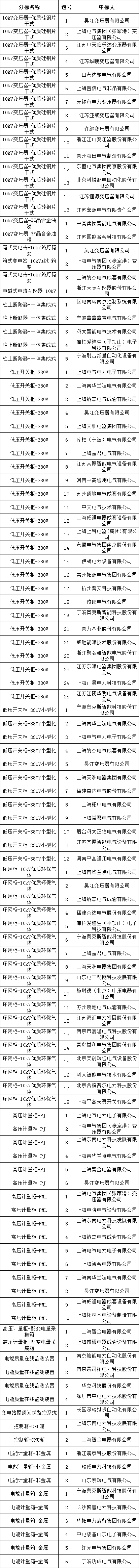 ��ɳ��js93��·�������