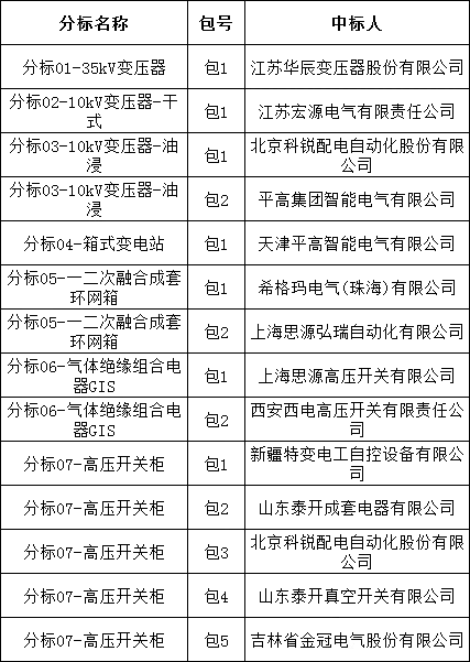 ��ɳ��js93��·�������