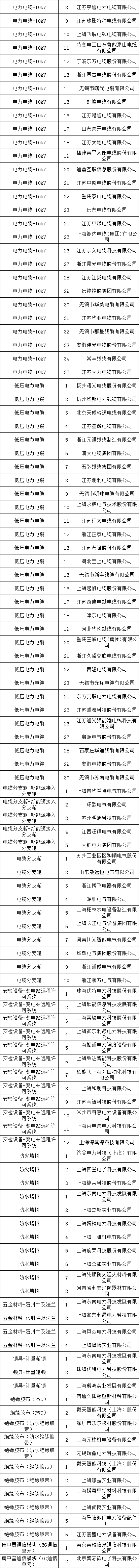 ��ɳ��js93��·�������