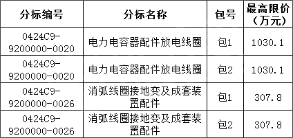 ��ɳ��js93��·�������