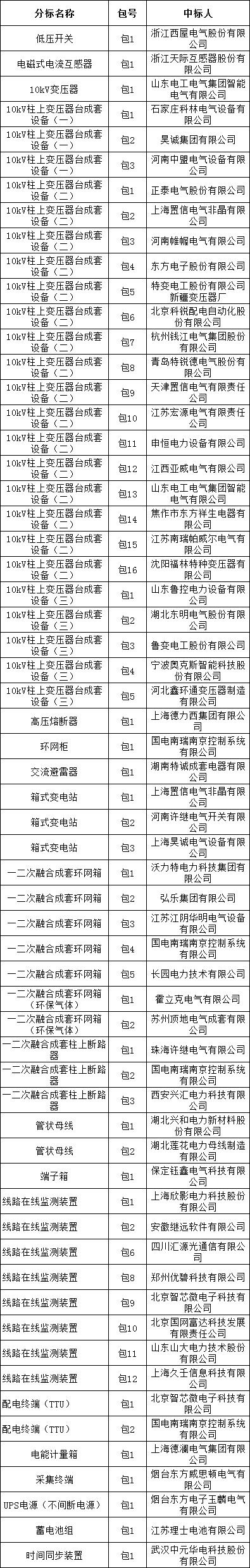 ½ðɳ³Çjs93Ïß·¼ì²âÖÐÐÄ