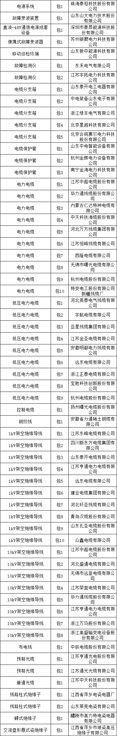 ½ðɳ³Çjs93Ïß·¼ì²âÖÐÐÄ