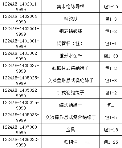 ½ðɳ³Çjs93Ïß·¼ì²âÖÐÐÄ