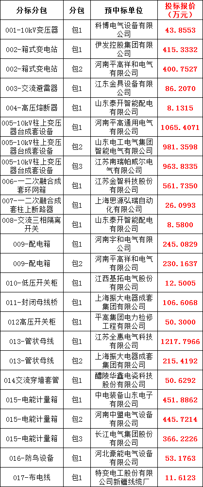 ½ðɳ³Çjs93Ïß·¼ì²âÖÐÐÄ