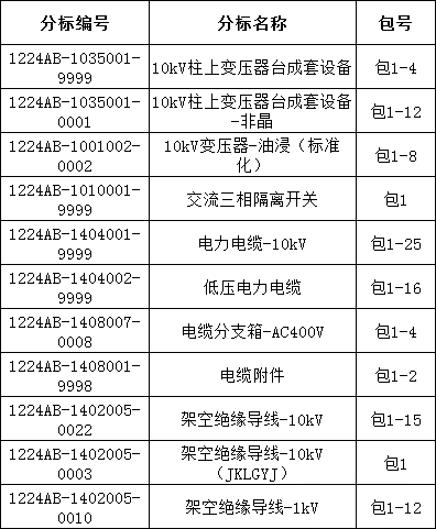 ½ðɳ³Çjs93Ïß·¼ì²âÖÐÐÄ