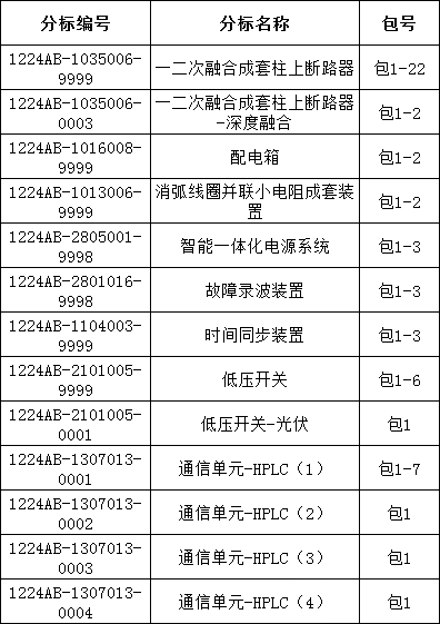 ½ðɳ³Çjs93Ïß·¼ì²âÖÐÐÄ