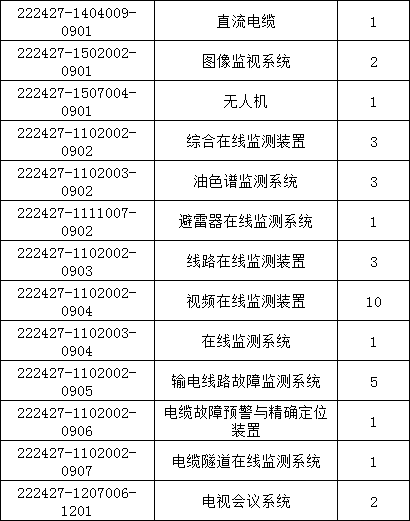 ½ðɳ³Çjs93Ïß·¼ì²âÖÐÐÄ