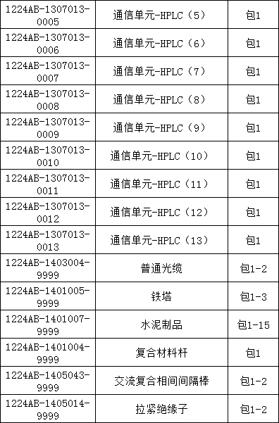 ½ðɳ³Çjs93Ïß·¼ì²âÖÐÐÄ