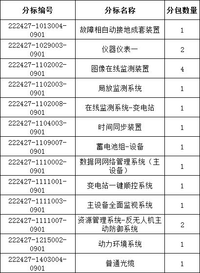 ½ðɳ³Çjs93Ïß·¼ì²âÖÐÐÄ