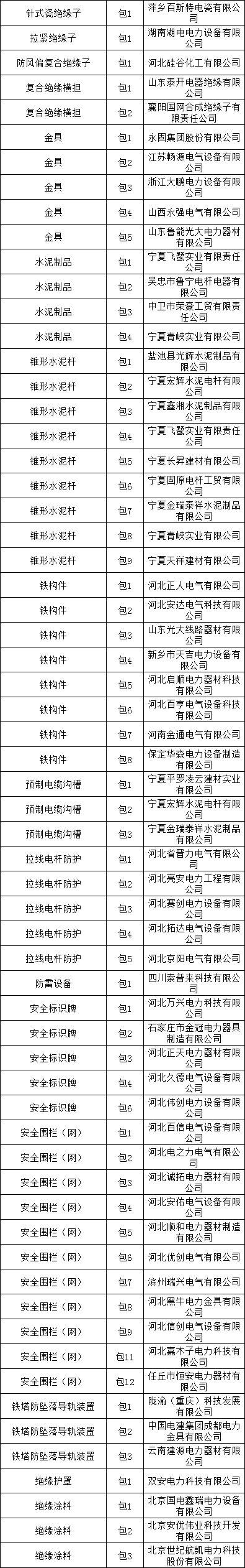 ½ðɳ³Çjs93Ïß·¼ì²âÖÐÐÄ