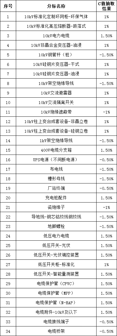 ��ɳ��js93��·�������