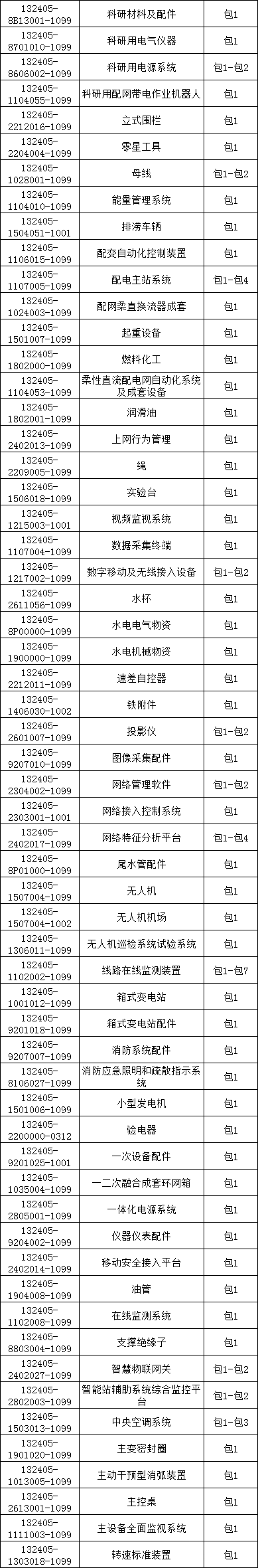 ��ɳ��js93��·�������