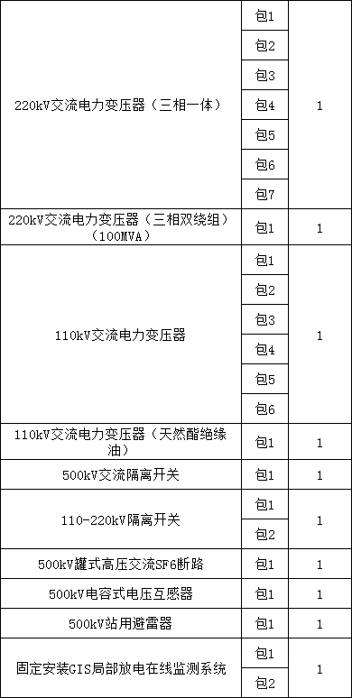 ��ɳ��js93��·�������