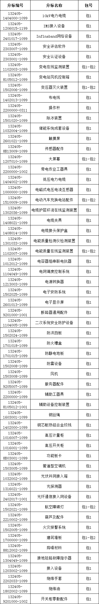 ��ɳ��js93��·�������