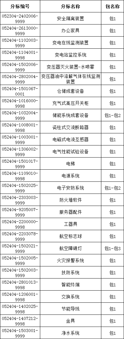 ��ɳ��js93��·�������