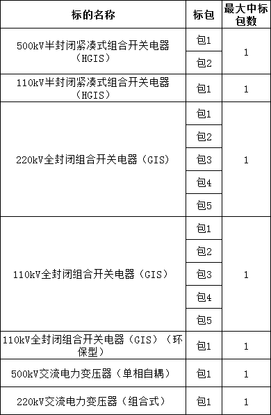 ��ɳ��js93��·�������