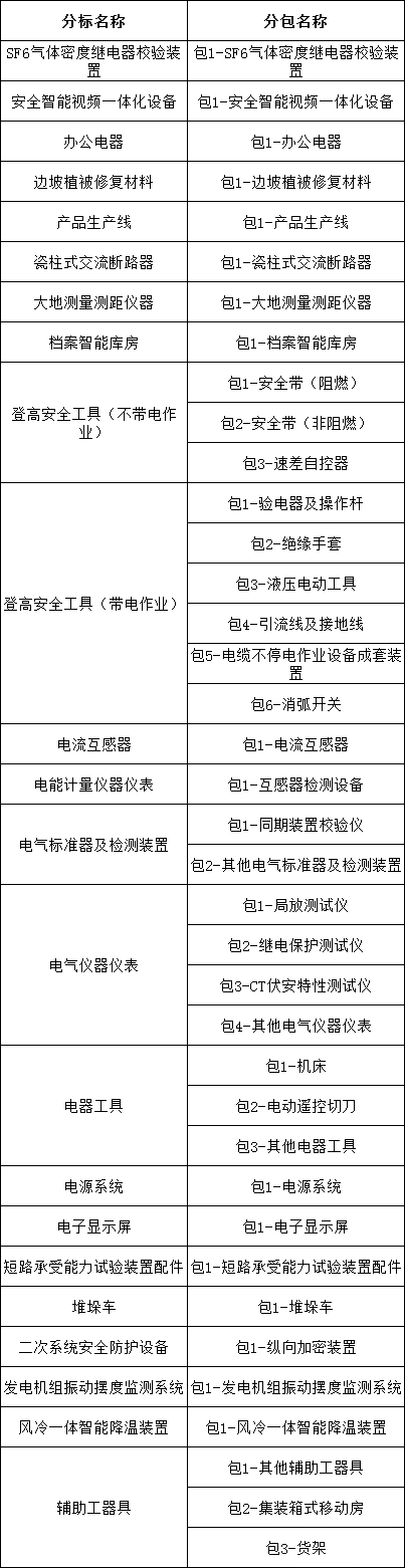 ��ɳ��js93��·�������