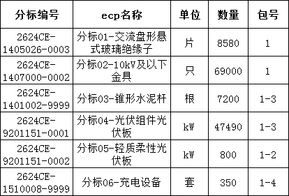 ½ðɳ³Çjs93Ïß·¼ì²âÖÐÐÄ