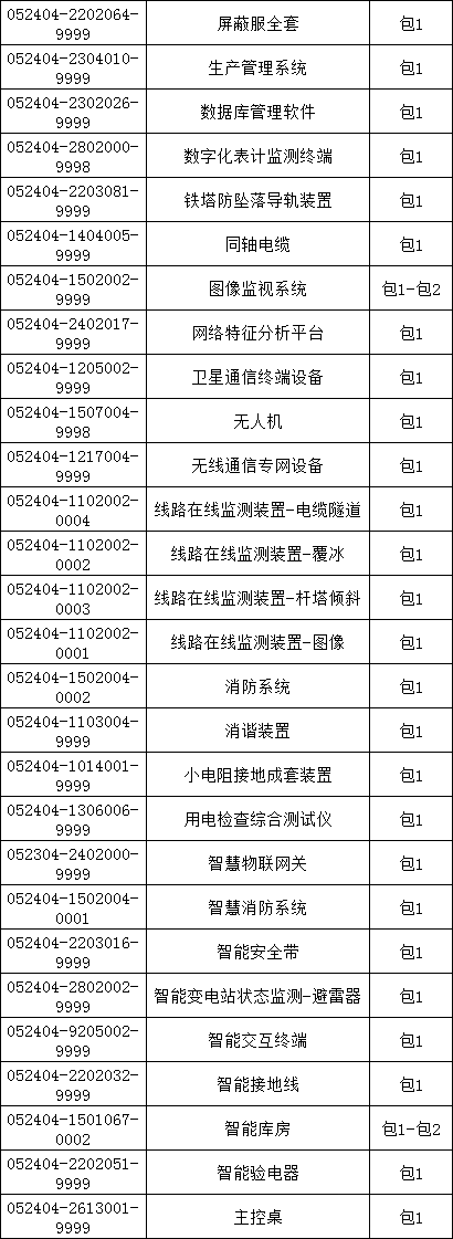 ��ɳ��js93��·�������