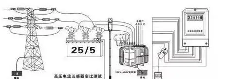 ��ɳ��js93��·�������