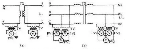 ��ɳ��js93��·�������