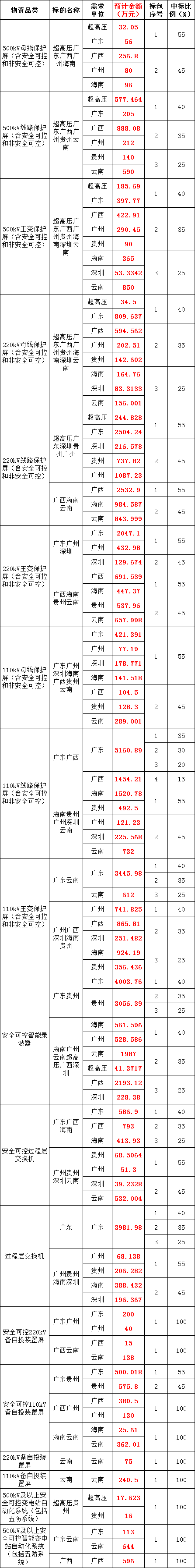 ½ðɳ³Çjs93Ïß·¼ì²âÖÐÐÄ