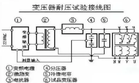 ��ɳ��js93��·�������