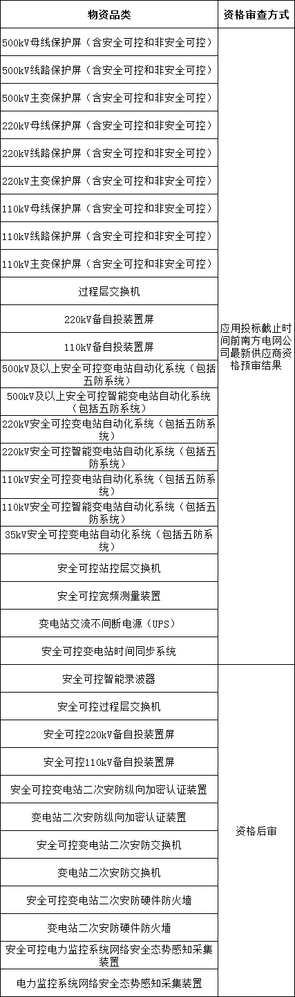 ½ðɳ³Çjs93Ïß·¼ì²âÖÐÐÄ