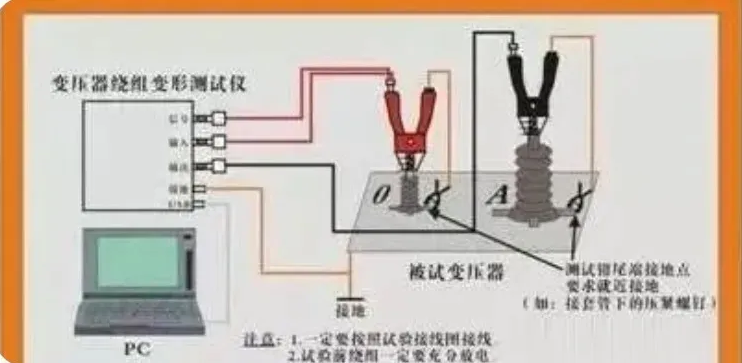 ��ɳ��js93��·�������