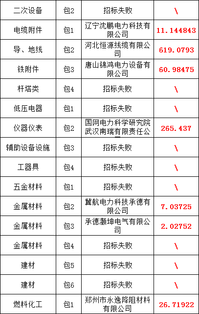 ½ðɳ³Çjs93Ïß·¼ì²âÖÐÐÄ