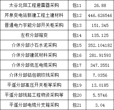 ½ðɳ³Çjs93Ïß·¼ì²âÖÐÐÄ