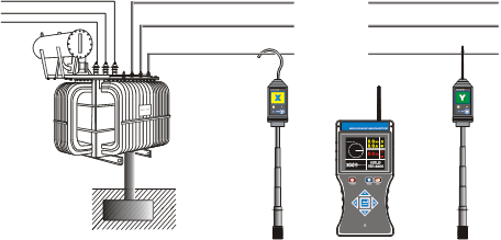 ��ɳ��js93��·�������